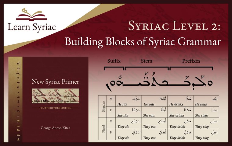 Syriac Level 2: Building Blocks of Syriac Grammar — a verb broken into prefix, stem and suffix, with a conjugation table